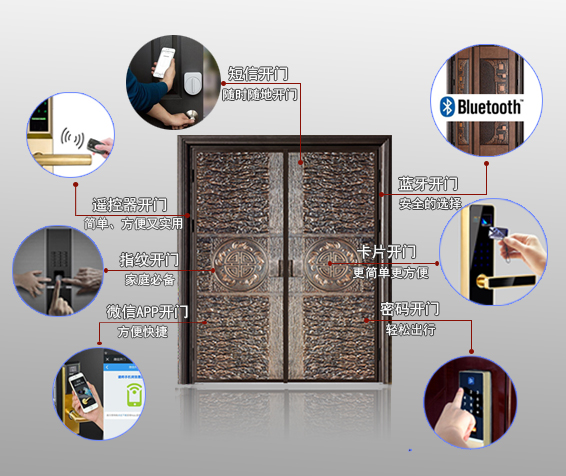 智能防盜門鎖哪個品牌好